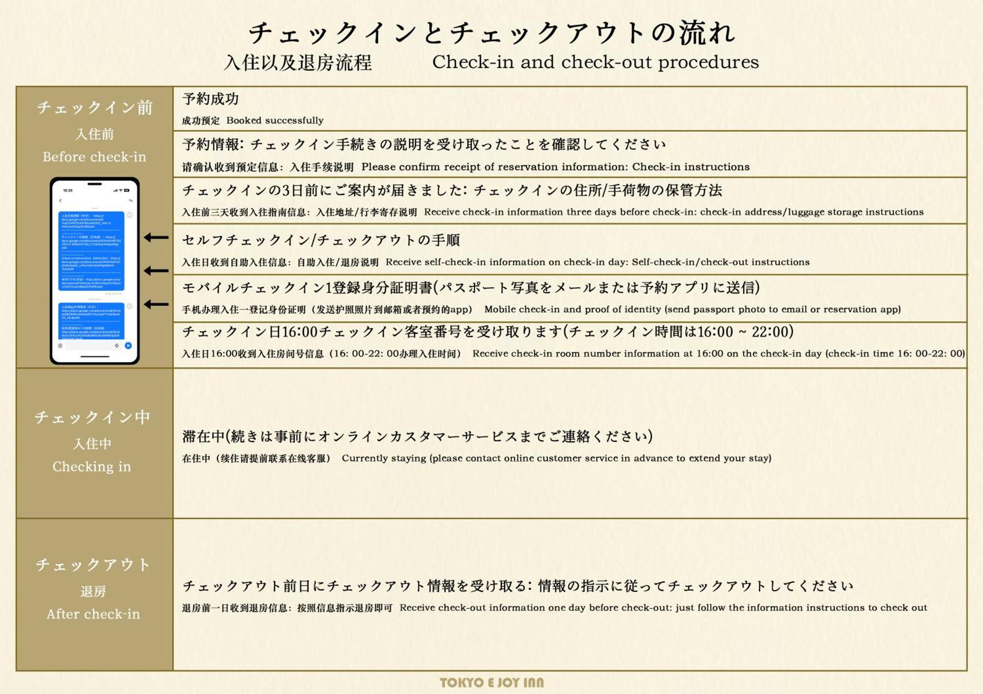 Tokyo E Joy Inn（Okubo Branch In Shinjuku） Eksteriør bilde